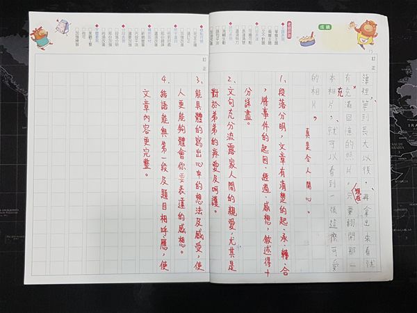 放大圖：