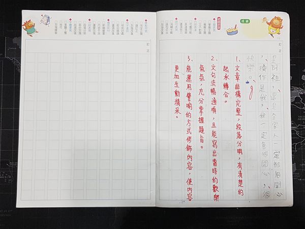 放大圖：