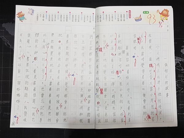 放大圖：