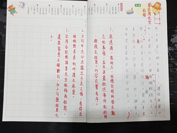放大圖：