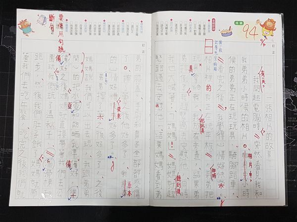 放大圖：