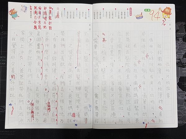 放大圖：