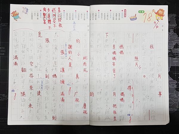 放大圖：