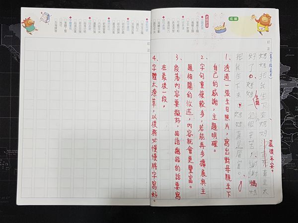 放大圖：