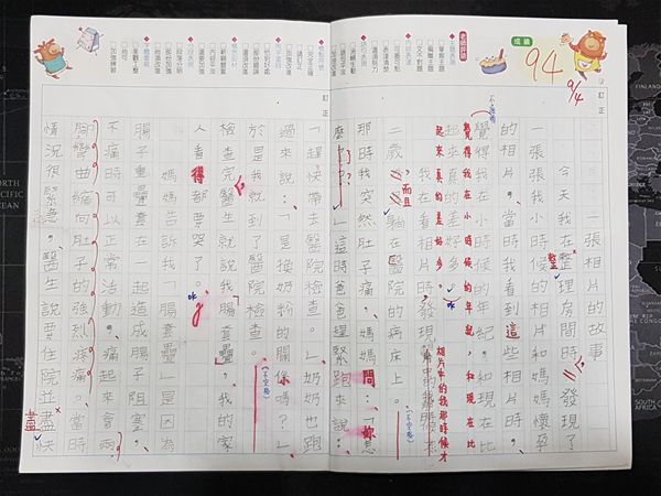 放大圖：