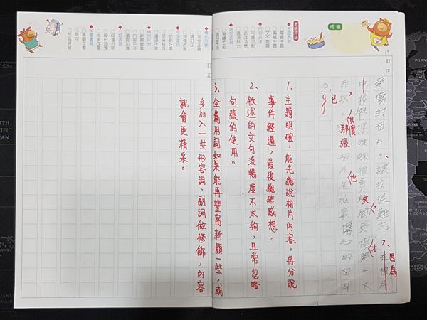 放大圖：