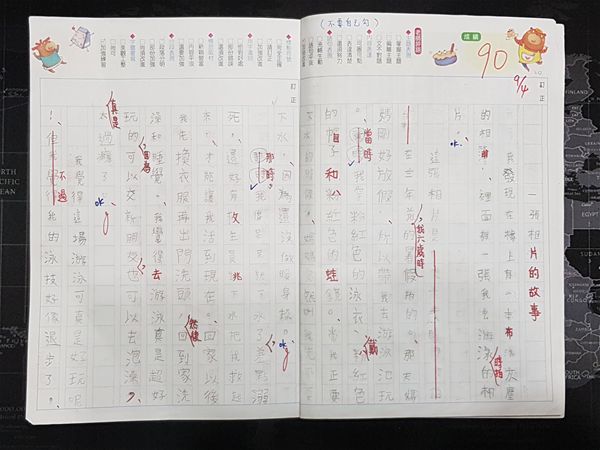放大圖：