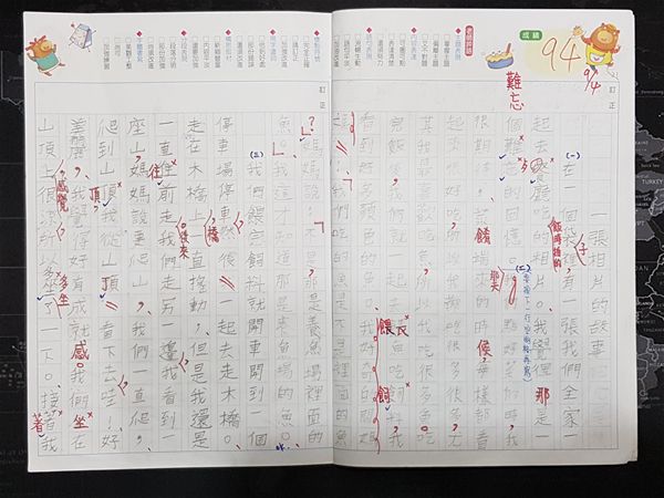 放大圖：