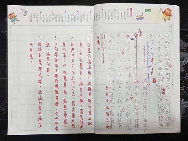 放大圖：
