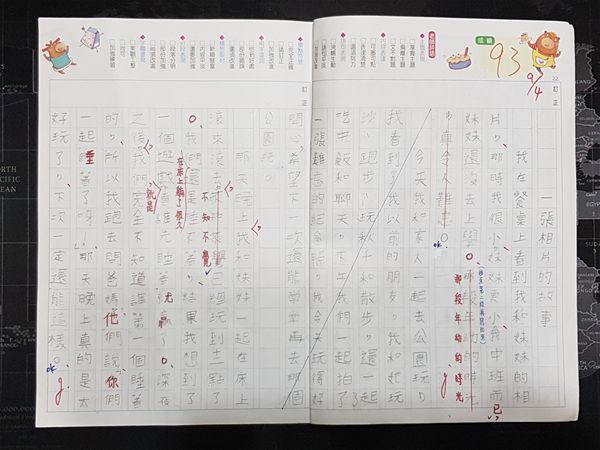 放大圖：