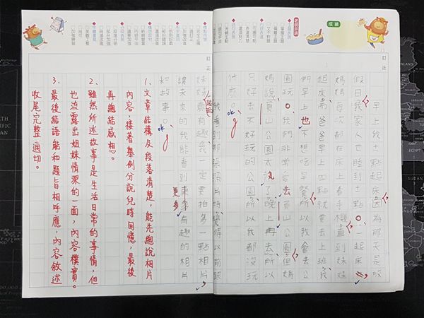 放大圖：