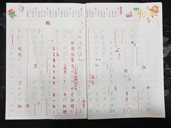 放大圖：