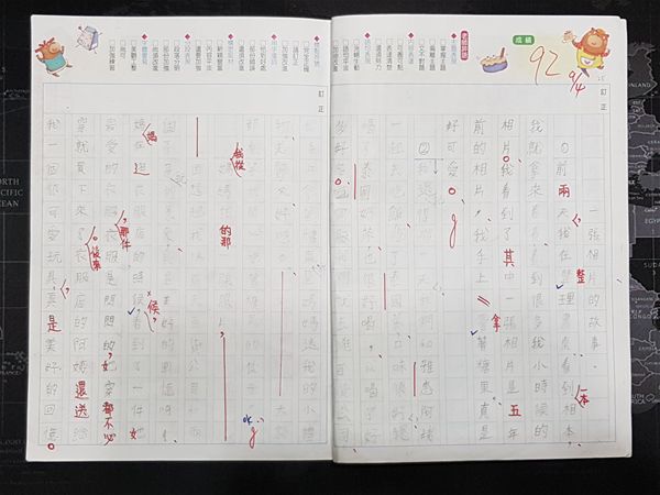 放大圖：
