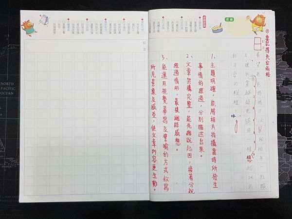 放大圖：