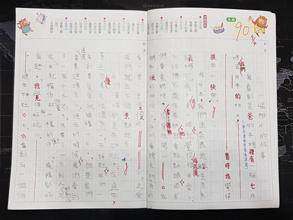 放大圖：