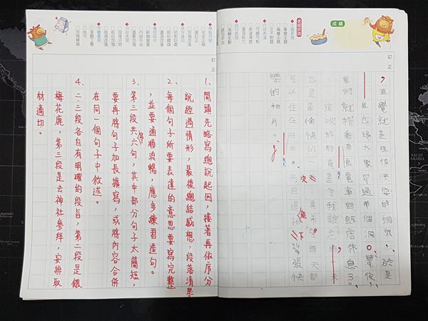 放大圖：