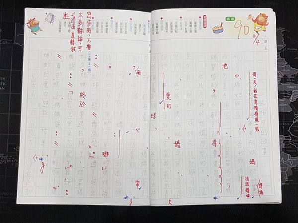 放大圖：