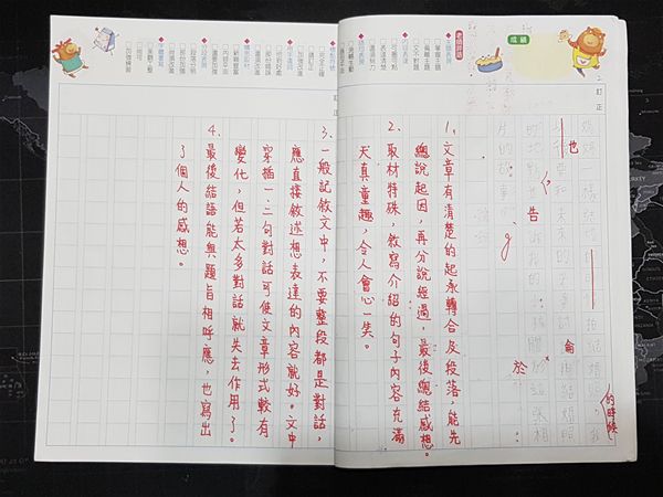 放大圖：