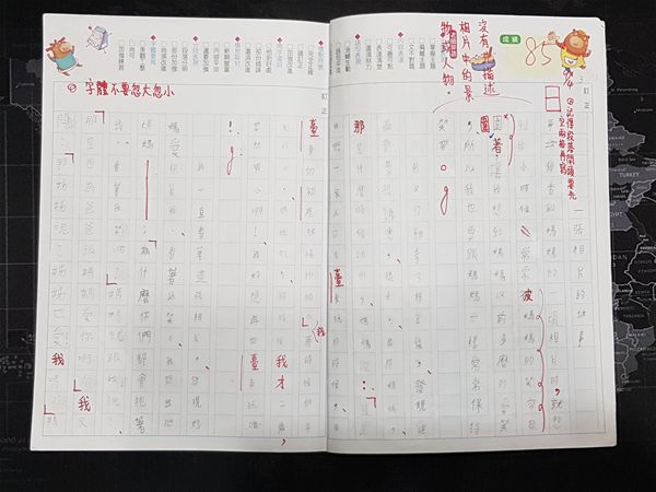 放大圖：