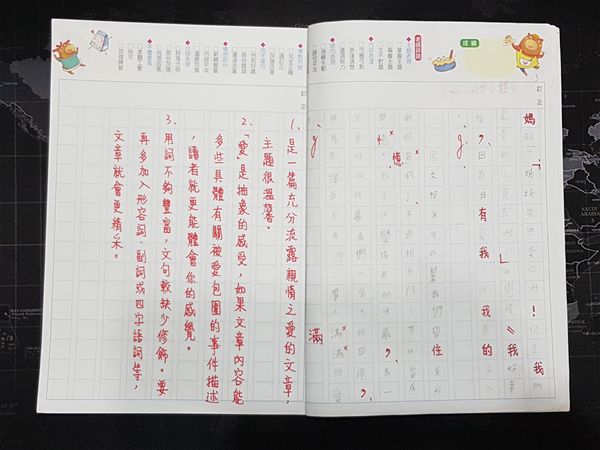 放大圖：