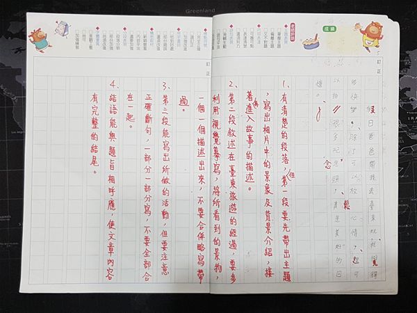 放大圖：