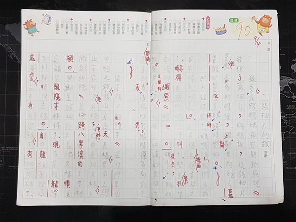 放大圖：