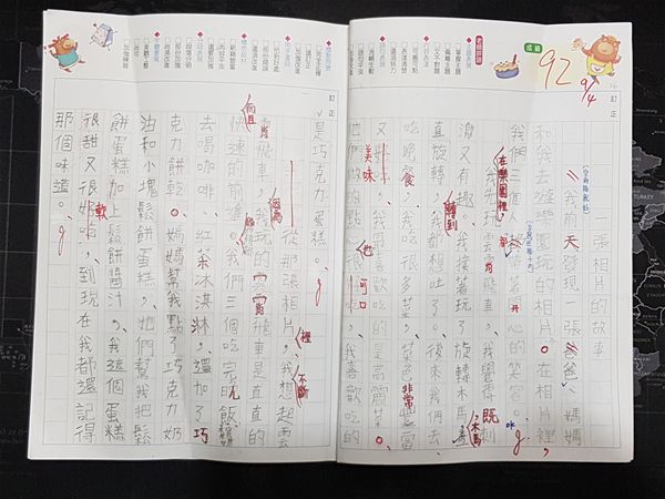 放大圖：