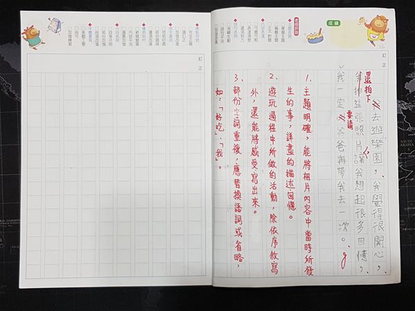 放大圖：