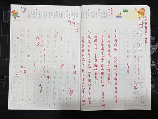 放大圖：
