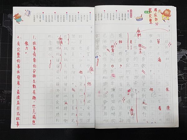 放大圖：