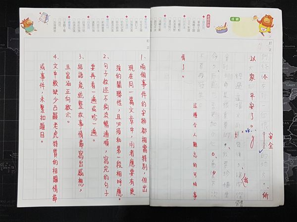放大圖：