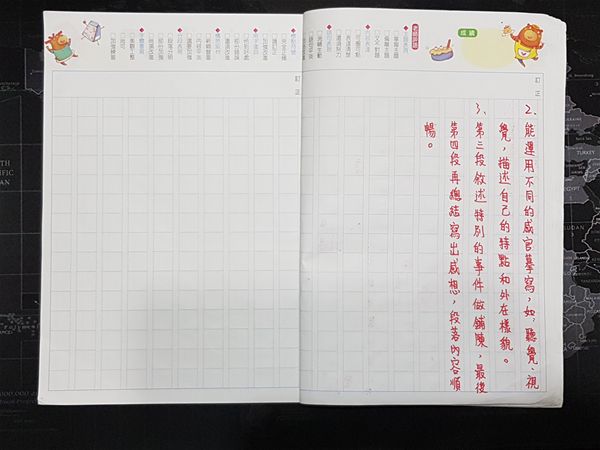 放大圖：