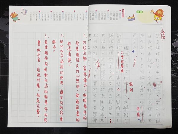 放大圖：