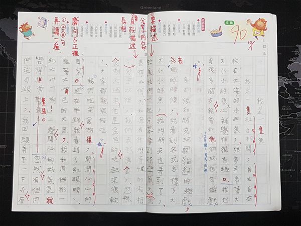 放大圖：