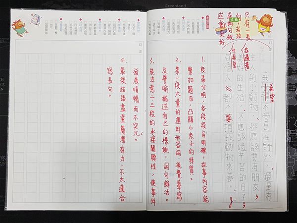 放大圖：