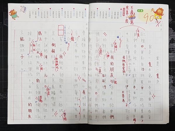 放大圖：