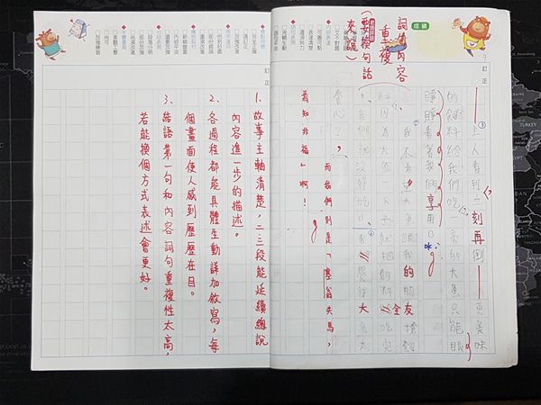 放大圖：