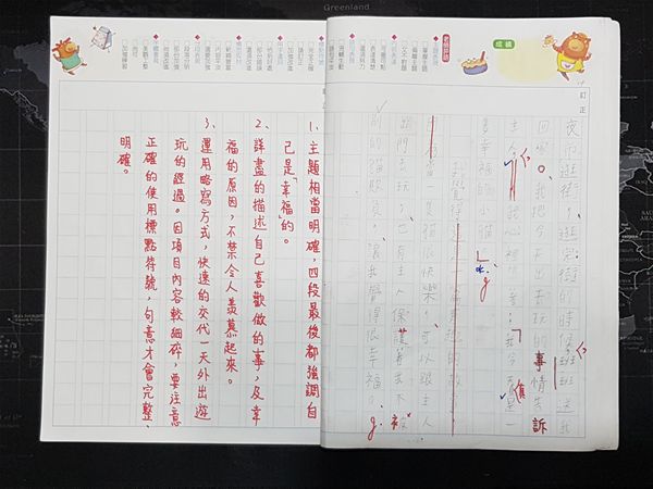 放大圖：