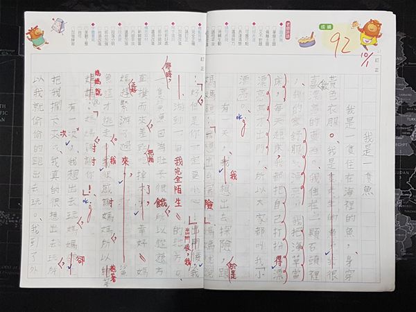 放大圖：