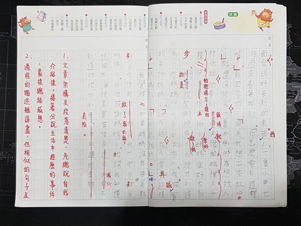 放大圖：