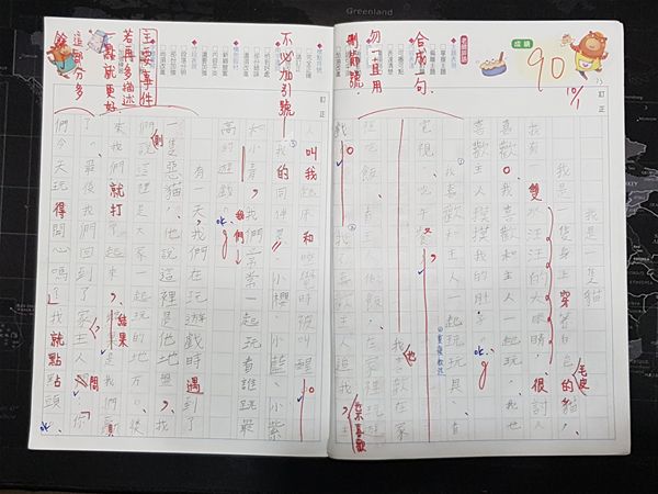 放大圖：