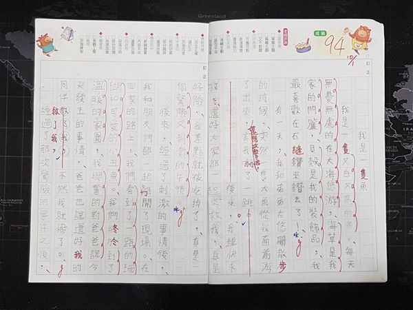 放大圖：