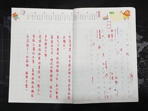 放大圖：
