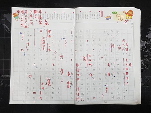 放大圖：