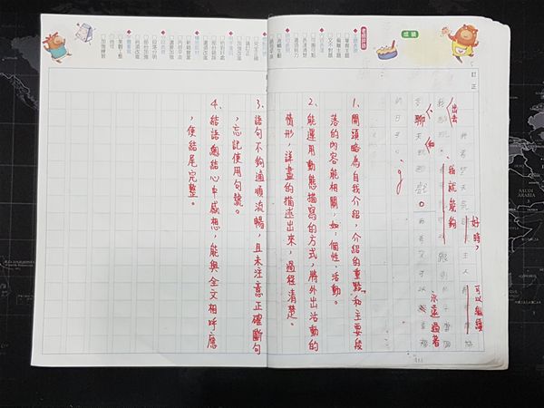 放大圖：
