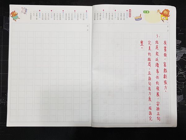 放大圖：