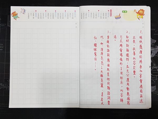 放大圖：