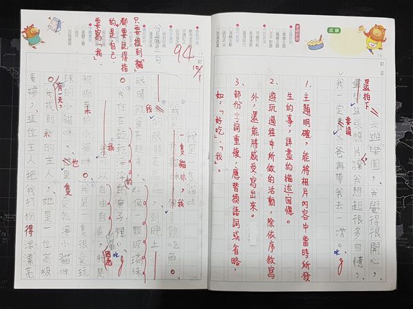 放大圖：