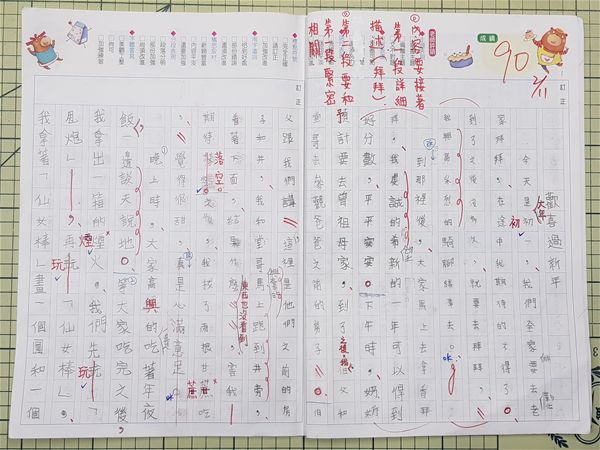 放大圖：