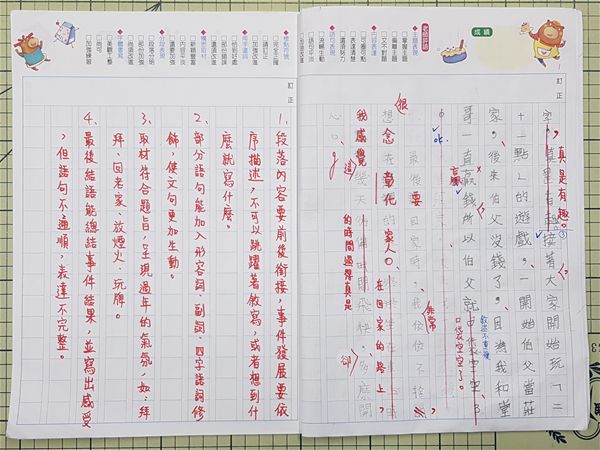 放大圖：